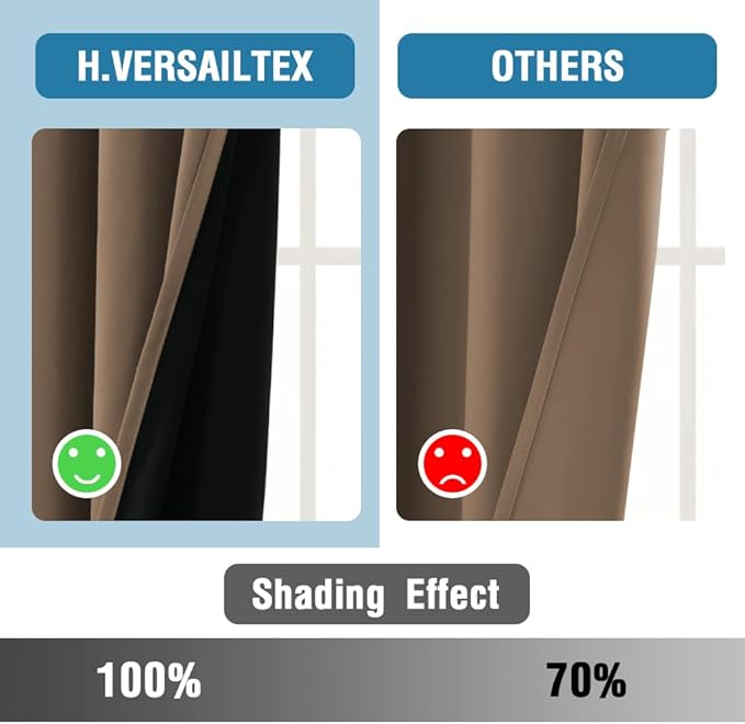 H.VERSAILTEX 100% Blackout Curtains for Bedroom Thermal Insulated Blackout Curtains Heat and Full Light Blocking Curtains for Living Room with Black Liner 2 Panels Set, 42 x 63 Inch, Macchiato