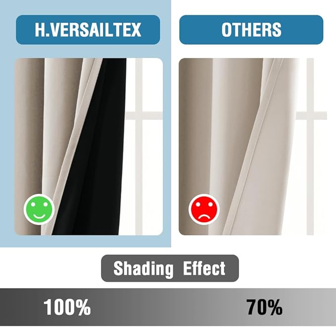 H.VERSAILTEX 100% Blackout Curtains for Bedroom Thermal Insulated Blackout Curtains 84 inch Length Heat and Full Light Blocking Curtains for Living Room with Black Liner 2 Panels Set, Natural