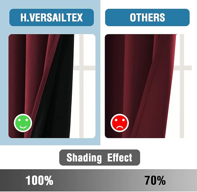H.VERSAILTEX 100% Blackout Curtains for Bedroom Thermal Insulated Blackout Curtains 84 inch Length Heat and Full Light Blocking Curtains for Living Room with Black Liner 2 Panels Set, Burgundy