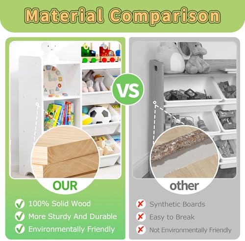 MallBest 4-Tier Kids' Toy Storage Organizer Shelf - 100% Solid Wood,Children's Storage Cabinet with 9 Plastic Bins and 3 Storage Ports(White-Single Color)