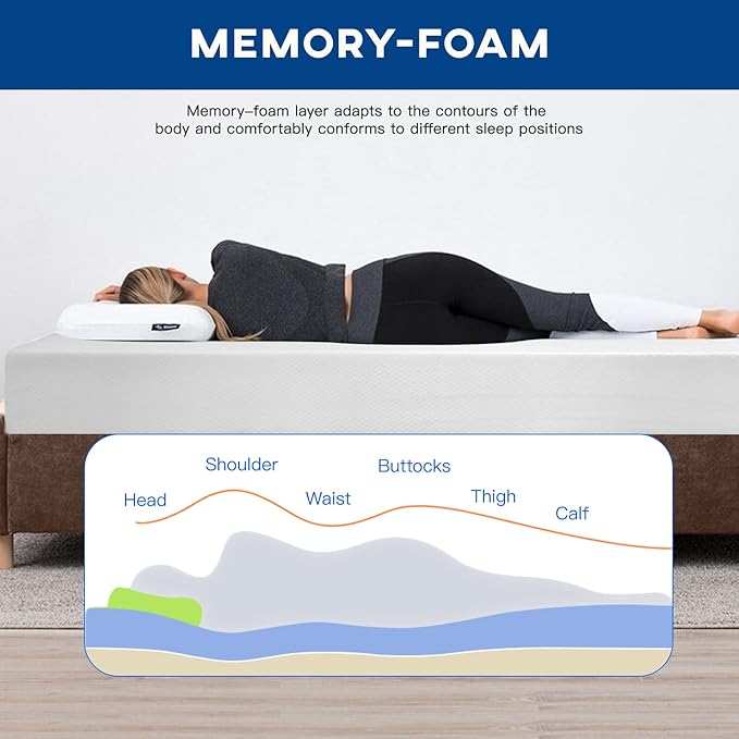FDW | 12 Inch Twin Mattress | Medium Firm | Gel Memory Foam Mattress | White | Bed in a Box, CertiPUR-US Certified | Pressure Relief, Cooling Ventilated Foam | Washable Removable Cover