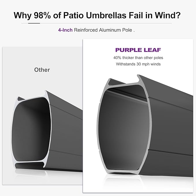 PURPLE LEAF 9' X 12' Patio Umbrella with Base Outdoor Rectangle Umbrella Large Cantilever Umbrella Heavy Duty Outdoor Market Umbrella for Garden Deck Backyard Pool Turquoise Blue