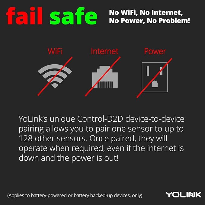 YoLink Wireless Smart Valve Control Kit, NSF Certified 3/4" Stainless Steel Motorized Valve, Wireless Controller 2, LoRa Long Range, D2D Offline with Leak Sensors, 2 Years Battery Backup
