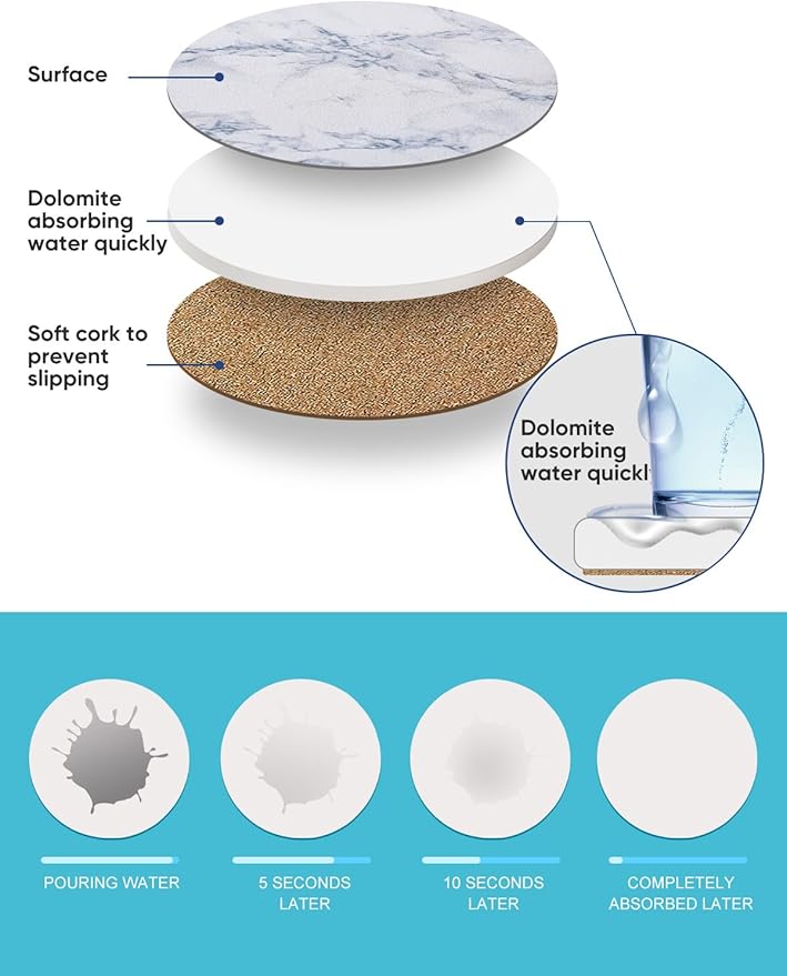 LIFVER Coasters for Drinks, White Marble-Style Absorbent Coasters with Holder, Housewarming Gifts for Home Decor, Suitable for Kinds of Cups, 4 Inches, Set of 6