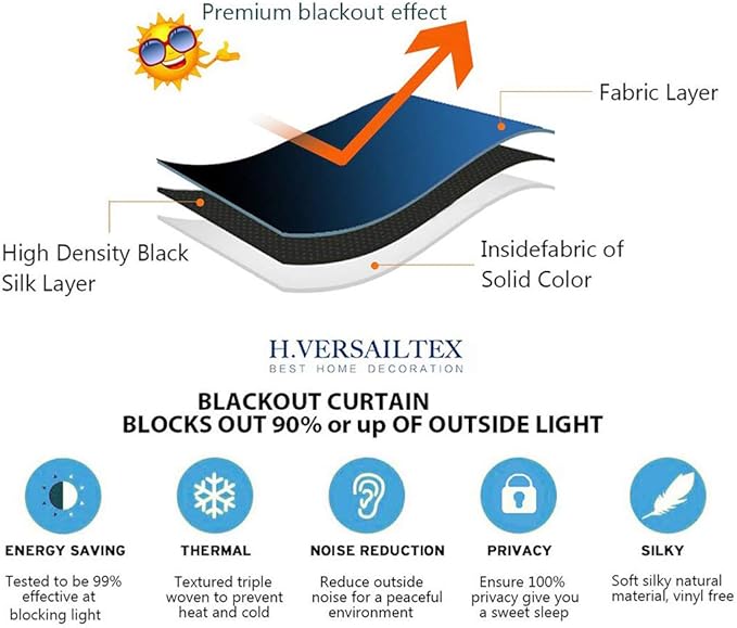 H.VERSAILTEX Blackout Curtains Printed Design for Bedroom 84 Inch Length 2 Panels Set Thermal Insulated Curtains for Living Room Geometric Modern Grommet Window Drapes, Mustard and Grey