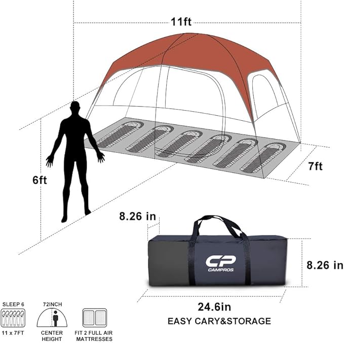 CAMPROS CP Tent 8 Person Camping Tents, Waterproof Windproof Family Tent with Top Rainfly, Large Mesh Windows, Double Layer, Easy Set Up, Portable with Carry Bag, for All Seasons