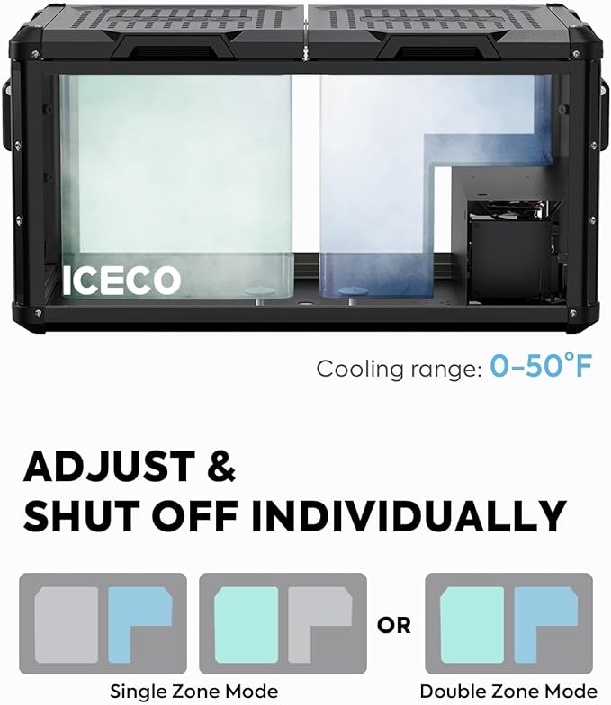 ICECO VL75 ProD Portable Refrigerator, Multi-directional Lid, Dual USB & DC 12/24V, AC 110-240V, 75L Dual Zone Steel Compact Refrigerator Powered by SECOP, 0℉ to 50℉, Home & Car Use [Upgrade]