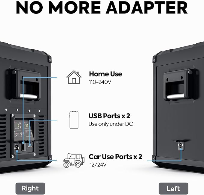 ICECO VL75 ProD Portable Refrigerator, Multi-directional Lid, Dual USB & DC 12/24V, AC 110-240V, 75L Dual Zone Steel Compact Refrigerator Powered by SECOP, 0℉ to 50℉, Home & Car Use [Upgrade]