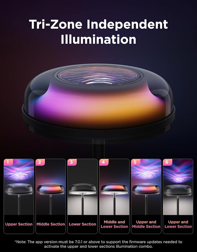 Govee Uplighter Floor Lamp for Living Room, RGBIC Ripple Projector, Floor Lamp for Bedroom Works with Matter, 215 ft² Light Area, 1000lm LED Modern Corner Floor Light, Warm Cool White Standing Lamp