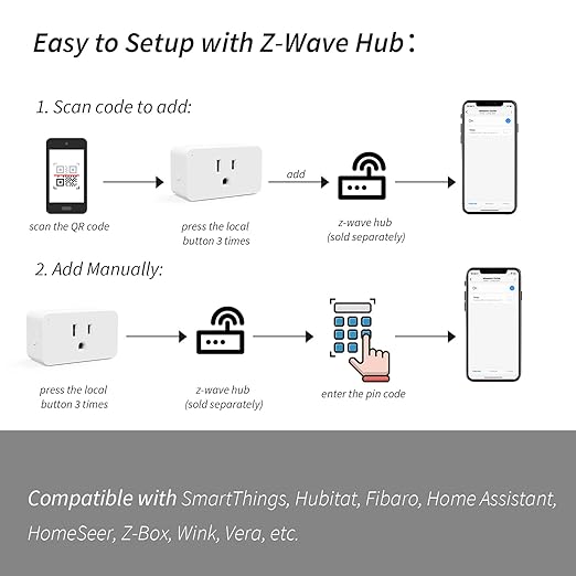 Minoston Z-Wave Plug, 800 Smart Plug, Built-in Repeater Range Extender, 1300FT LR Range, Z-Wave Hub Required, Zwave Outlet Compatible with SmartThings, Hubitat, Vera, ETL Listed (MP31Z)
