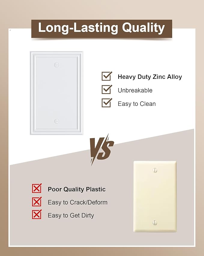 2-Pack Single Blank Wall Plates, Durable Solid Zinc Alloy Blank Outlet Covers, Decorative Pure White Wall Plate Cover for Unused Outlets/Switches, Corrosion Resistant