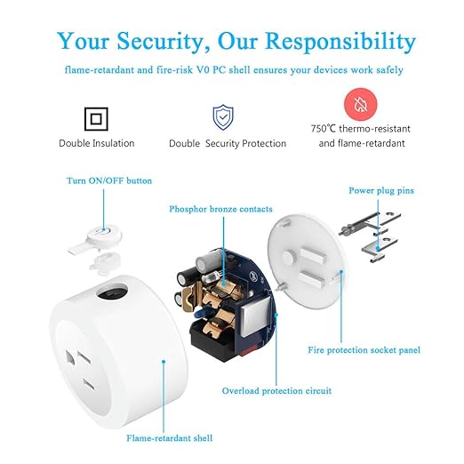 Smart Plug,DOGAIN Zigbee Smart Plugs Outlet Works with ST and Echo Plus Hub Voice Control Compatible with Alexa and The Google Assistant (Hub Required)(2 Pack)