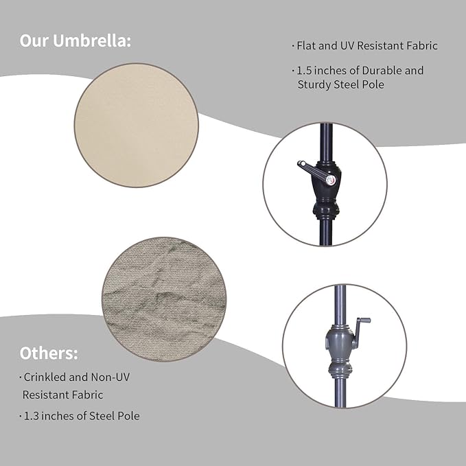HYD-Parts 9FT Patio Umbrella Outdoor Table Umbrella,Market Umbrella with Push Button Tilt and Crank for Garden, Lawn, Deck, Backyard & Pool, with a Base (Khaki)