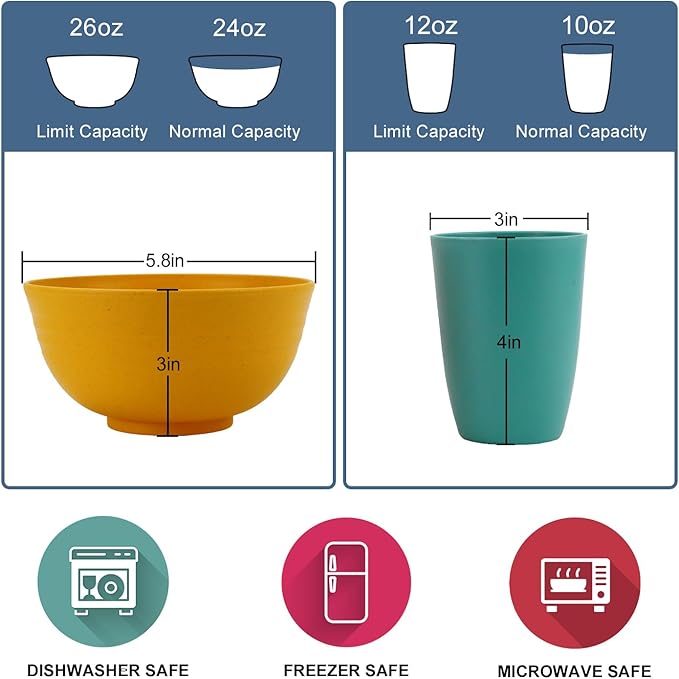 Wrova 40Pack plates and bowls sets for kids - Unbreakable wheat straw dinnerware sets service for 8 - Alternative plastic 40pcs dish sets for kitchen, camping and indoors dinning - (Colorful)