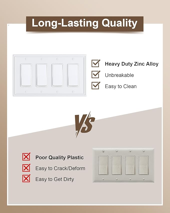 2-Pack Quad Decorator Outlet Cover Plate, Zinc Alloy Decorative Pure White Switch Plates and Outlet Covers, 4 Gang Wall Plates for Electrical Outlets, Receptacle, GFCI Outlet, Dimmer Switch