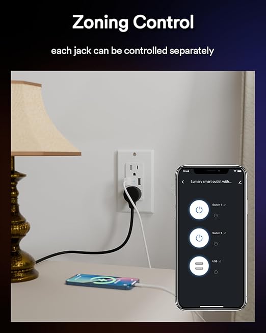 Smart in Wall Outlet, Standard Electrical Outlets with 2 USB Ports & 2 Plugs, Work with Alexa Google Home 15 Amp Outlet ETL FCC for Home Office