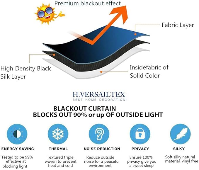 H.VERSAILTEX Blackout Curtains Printed Design 54 Inch Length 2 Panels Set Thermal Insulated Curtains for Bedroom Living Room Geometric Modern Grommet Window Drapes - Mustard and Grey