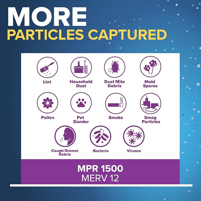 Filtrete 14x20x1 AC Furnace SMART Air Filter, MERV 12, MPR 1500, Track Filter Life With Bluetooth Enabled Sensor, CERTIFIED asthma & allergy friendly, 2-Pack (Actual Size 13.84x19.84x1.1 in)
