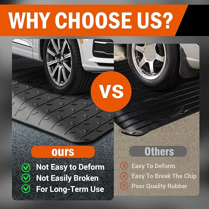 Rubber Wheelchair Threshold Ramp, 1"/1.5"/2"/2.5"/3"/3.5"/4" Rise Options, Wheelchair Ramp 7000Lbs Load Capacity, Non-Slip Textured Surface for Wheelchairs, Scooters (1.0" Rise-1Pack)