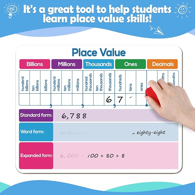 Dry Erase Place Value Whiteboard,9" x 12" Double Sided Dry Erase Boards for Kids for Teaching Place Values from Billions to Decimal Numbers,Math Manipulatives White Board for Students
