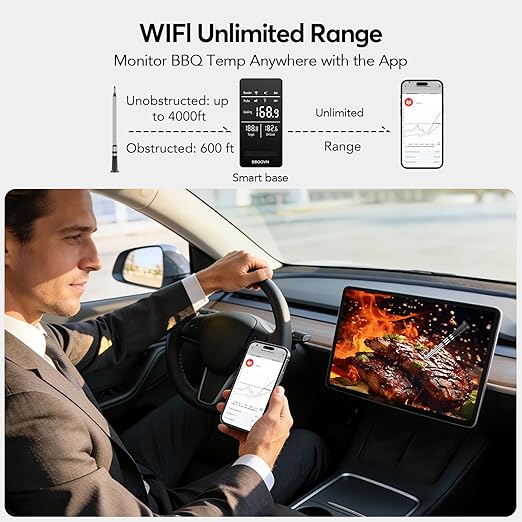 Smart WiFi Wireless Meat Thermometer, Sub-1G Long Range 1000FT, 7 NIST Certified Sensors in 1 Thin Probe ±0.5℉ Accuracy, Standalone Base with Large LED Screen for BBQ Grill Smoker Oven-White