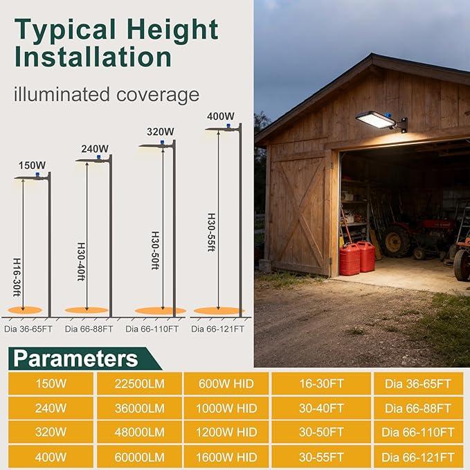 150W LED Parking Lot Light 22500lm (Eqv 600W HID HPS) Arm Mount LED Pole Light IP65 5000K ETL Listed Commercial Area Lighting with Smart Photocell 6KV SPD 7 Yrs Warranty -2Pack