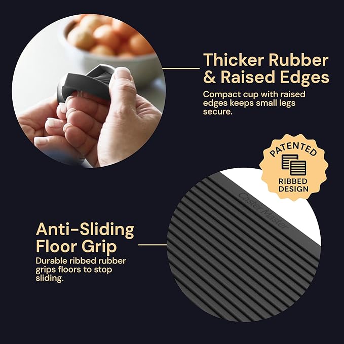CasterMaster Anti Slip Furniture Pads & Caster Cups - 2" x 2" Black (Pack of 4) - Couch Leg Floor Protectors for Hardwood, Tile & Vinyl Floors - Rubber Feet & Floor Protectors for Chairs