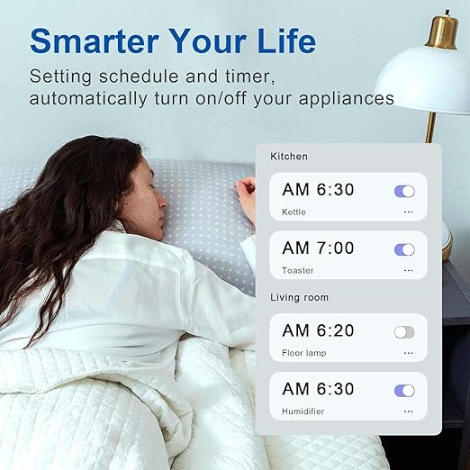 Matter Dual Smart Plug, Work with Apple Home, Siri, Alexa, Google Home, SmartThings, Smart Outlet 15A/1800W Max, Smart Home Automation, APP Remote Control,Timer&Schedule, White, 2-Pack
