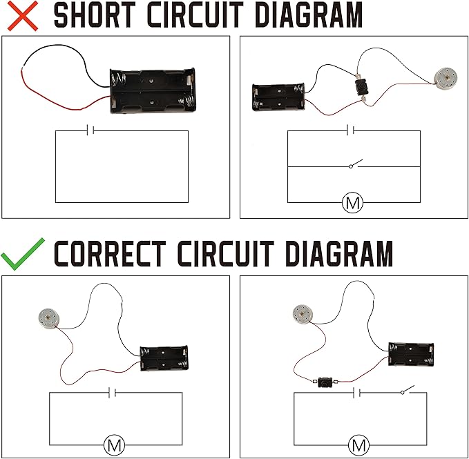 Sntieecr Electric Circuit Motor Kit with Solar Panel, Solar Motor Kit for Kids Science Experiment Educational Montessori Learning Kits, DIY STEM Science Project for Boys and Girls