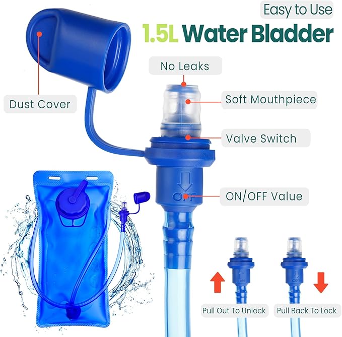 2 Pcs Kids Hydration Backpack with 1.5l Water Bladder Lightweight Kids Hiking Backpack Water Rucksack for Boys Girls Climbing Running