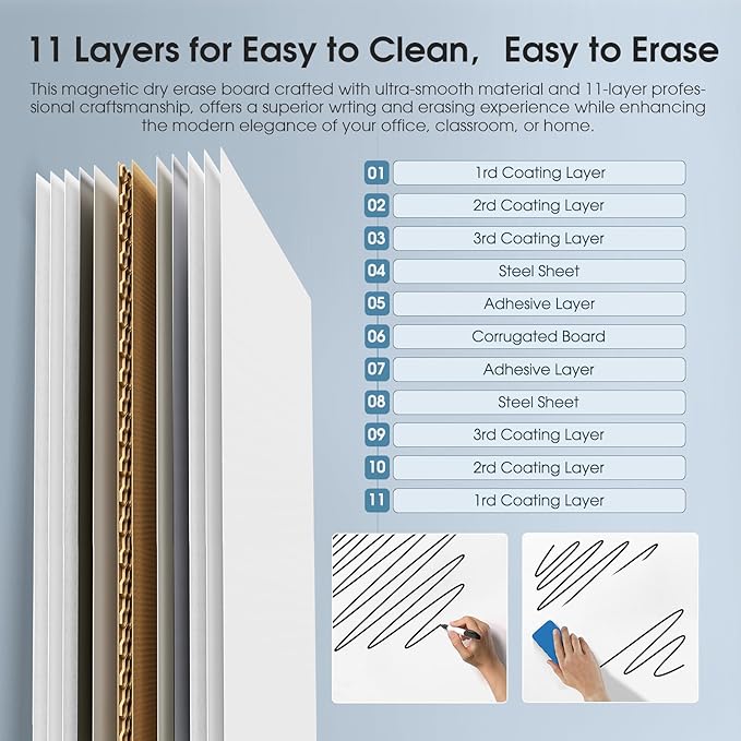 MaxGear Easel Whiteboard with Stand, 36" x 24" Double-Sided Dry Erase Board Flip Chart, Height Adjustable,Foldable, Portable for Home Office Classroom Teaching