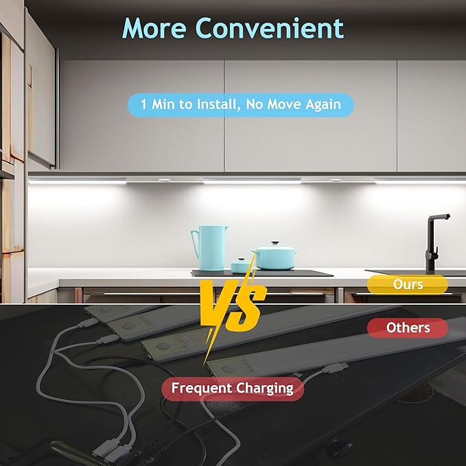 maylit Under Cabinet Lights Plug in, 6 Pcs 12 Inch Multi-Color Under Cabinet Lighting, Super Bright Under Counter Lights for Kitchen, Ultra Thin Dimmable Light for Cabinet, Counter, Workbench, Desk