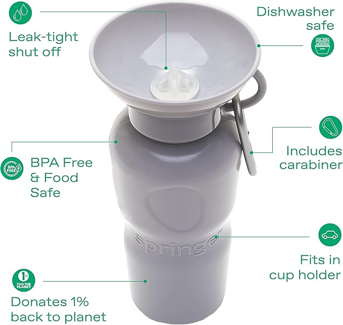 Springer Dog Water Bottle | Portable Travel Water Bottle Dispenser for Dogs | Dog Gift Seen on Oprah's Favorite Things, Shark Tank | Leak-Proof Bottles Fill Bowl with Water | BPA-Free 22oz Gray