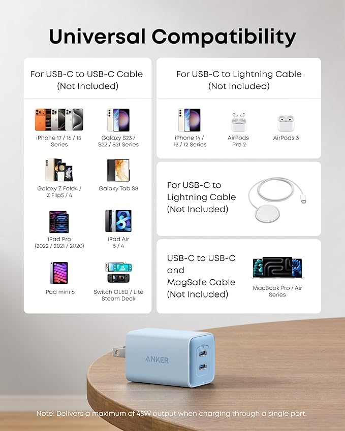 Anker Nano Charger, 47W 2 Port Compact Foldable GaN USB C Charger for iPhone 17/16, Galaxy, Pixel, Compatible with MagSafe (Blue)