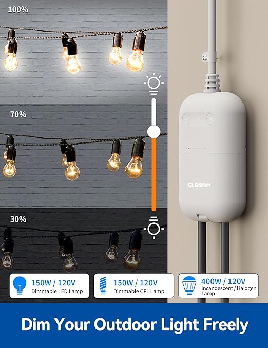 ELEGRP Outdoor Smart Dimmer Plug Waterproof IP66, Smart WiFi Plug with 2 Individually Sockets, Compatible with Alexa & Google Assistant, Outdoor Dimmer for String Lights, UL Listed, 1 Pack, Grey