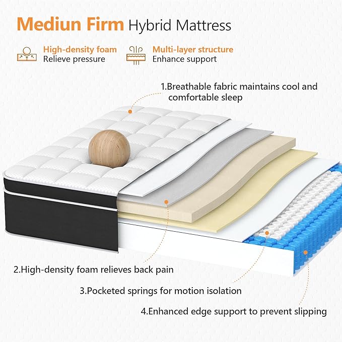 King Size Mattress, 14 Inch Hybrid Mattress King Size in a Box, Gel Memory Foam and Pocket Springs for Pressure Relief and Motion Isolation, Breathable & Cooling Fee Bed in a Box, CertiPUR-US