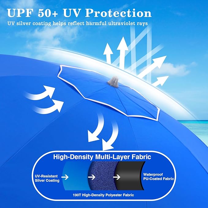 Duerer 7.5FT Beach Umbrella with Sand Anchor – Heavy Duty Windproof UPF 50+ Sun Shade, Portable Travel Beach Umbrella with Tilt & Carry Bag for Beach, Sand, Garden, Patio, Pool (Navy Blue)