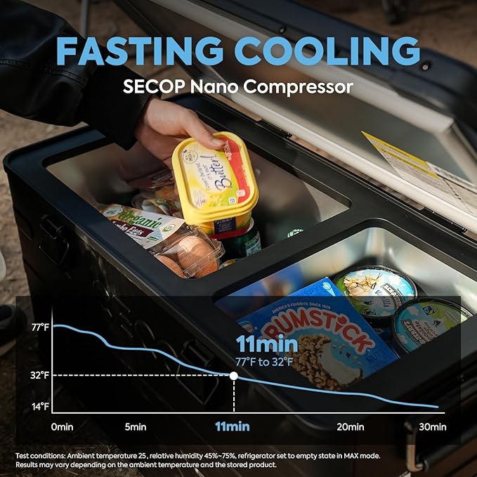 ICECO APL35 Portable Fridge Freezer with Cover, Dual Zone 12V Car Refrigerator, 37 Quart Light Duty Aluminum Cooler, -4℉~68℉, 12/24V DC, 100-240V AC,for RV, Boat, Truck, SUV, RV