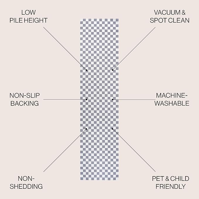 JONATHAN Y Machine Washable Purple Gray/White Runner Rug 2X8 ft, Ainsley Modern Cottage Checkerboard for Living Room, Bedroom, Kitchen, Office, Easy-Cleaning, Pet-Friendly, Non-Shedding WSH126A-28