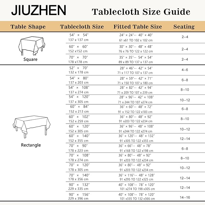 JIUZHEN Rectangle Table Cloth Faux Linen Farmhouse Tablecloth Soft Wrinkle and Stain Resistant Decorative Fabric Table Cover for Kitchen, Dining Room, Parties and Camping, Sage Green, 54 x 80 Inch