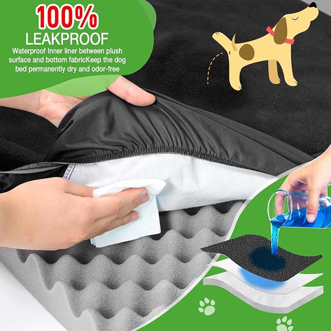 Dog Bed Covers Replacement Washable 100% Waterproof Soft Dog Bed Sheet Black 2 Pack 36" x 23" S