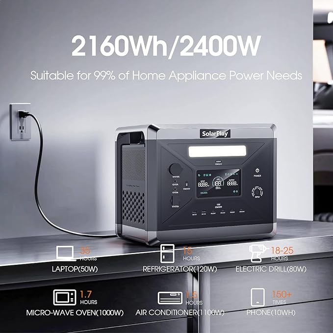 SolarPlay Q2501 Solar Generator with 400W Solar Panel, 2400W/2160Wh Large Capacity Portable Power Station, 4 AC Outlets (4800W Peak), Emergency Power Station for Home, Camping, Outdoor Battery Backup