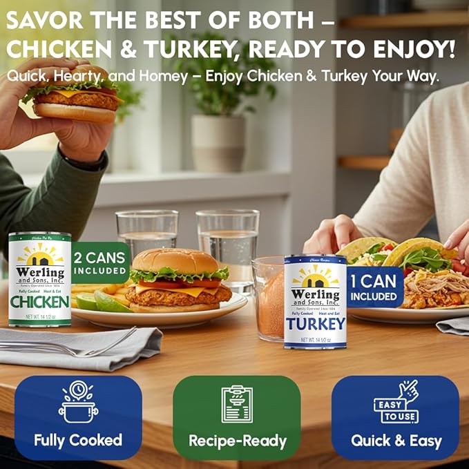 Werling & Sons Canned Meat Variety Pack 14.5 oz – Fully Cooked & Ready to Eat | 2 Beef, 2 Chicken, 2 Hamburger, 1 Turkey, 1 Pork, 1 Shredded Pork, 1 Goetta, 1 Sausage, 1 Taco | Pantry Staples, Emergency Food, Camping Meals | Pack of 12