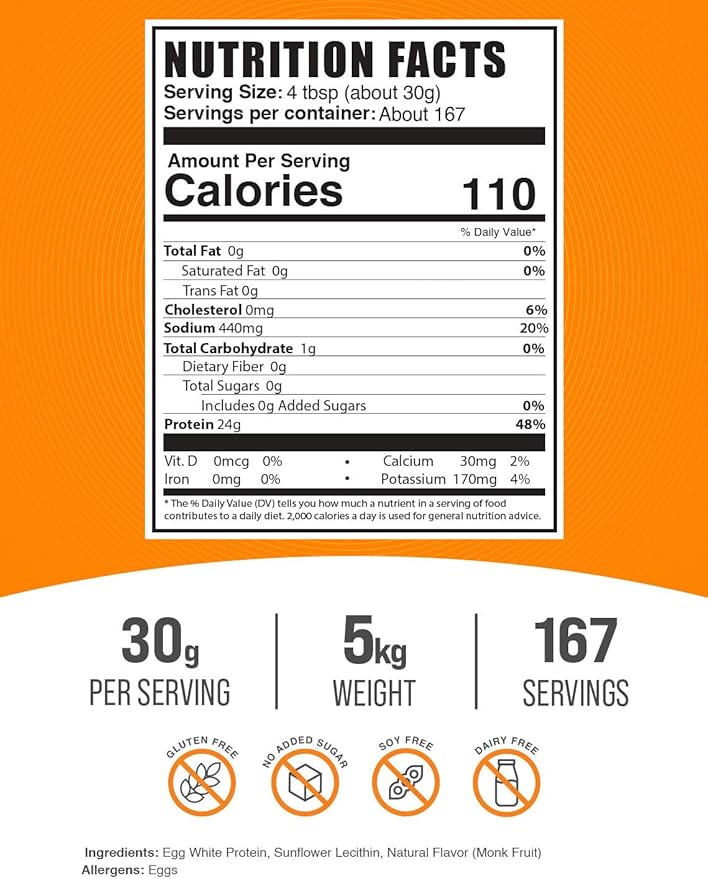 BulkSupplements.com Egg White Protein Powder - Egg White Powder, Lactose Free Protein - Unflavored & Dairy Free, 30g per Serving, 2.2. Pound (Pack of 5)