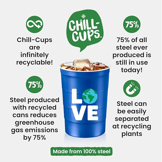 16 oz. Party Cup Earth Day 'Love' Planet Recycle Design for Cold Drinks, Durable, Disposable, Recyclable, Made in USA, Blue 12 Count