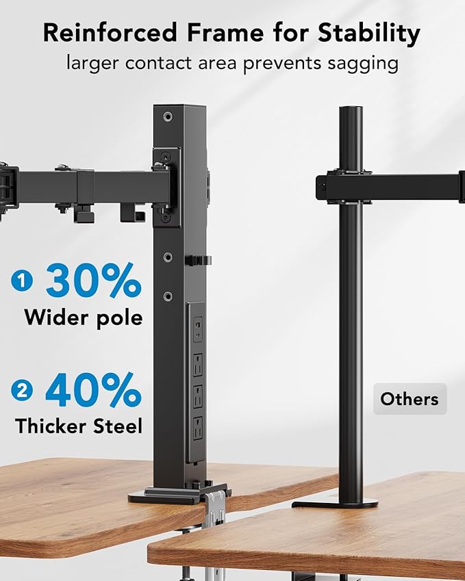 HUANUO Dual Monitor Stand with Power Outlet, Full Motion Double Monitor Stand with Adjustable Height, Supports 13″-32″ Displays up to 22 lbs, USB Ports and Stronger Pole, Desk Clamp and Grommet Mount