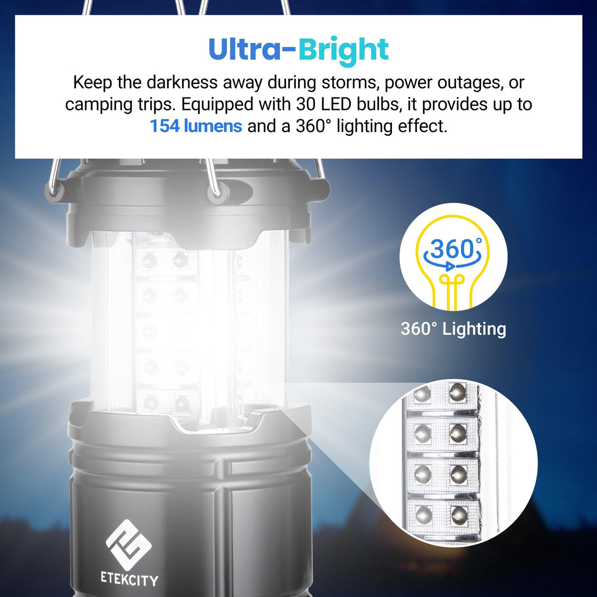 Etekcity Camping Lanterns | 4-Pack Emergency & Tent Lights