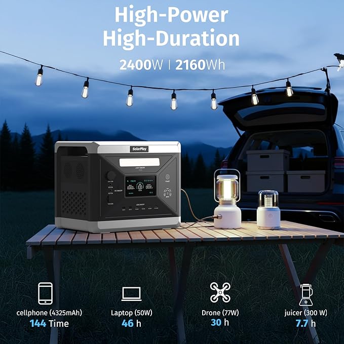 SolarPlay 2400W Portable Power Station, 2160Wh Solar Generator with 200W Solar Panel, BMS Emergency Power Station for Home Backup, Camping, Outdoor Battery Backup