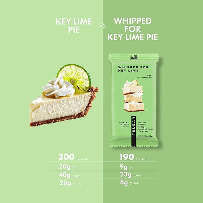 TRUBAR Vegan Protein Bar, Whipped for Key Lime, Gluten Free, Plant Based, High Fiber, Dairy Free, Low Fat, Non GMO, No Sugar Alcohols, 12G Lean Protein, 13G Fiber, Healthy Snack Bars, 12 CT