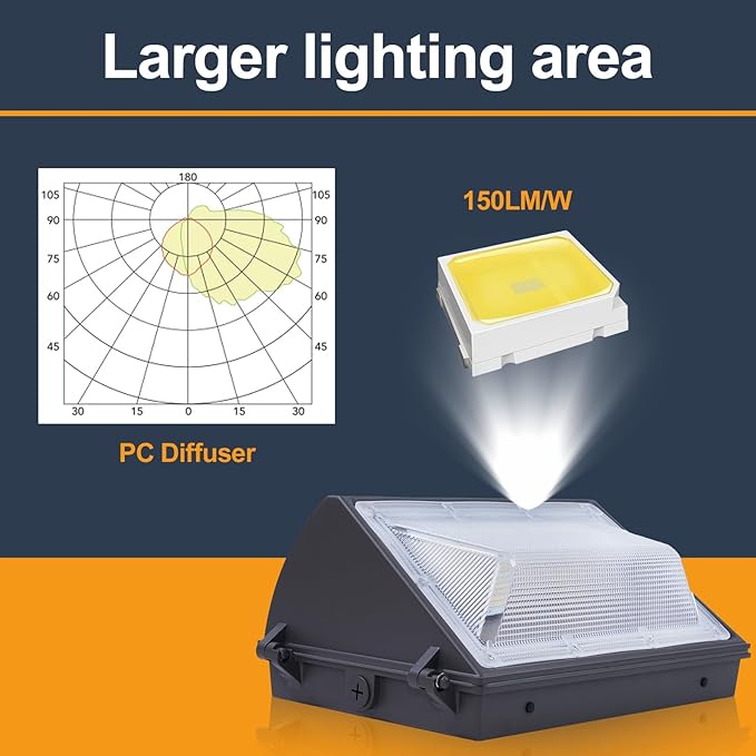 150W LED Wall Pack Light with Photocell 4Pack, 4000/5000/6500K 3CCT, 80/100/120/150W Selectable, Commercial Security Lighting Outdoor LED Wall Lights for Parking Lot Warehouse Barn 100-277V ETL Listed
